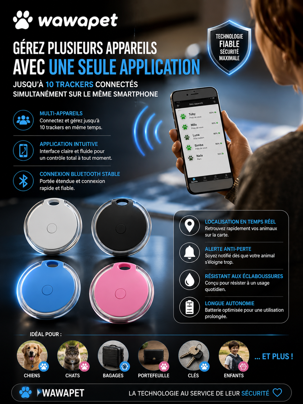Mini GPS Tracker pour animaux